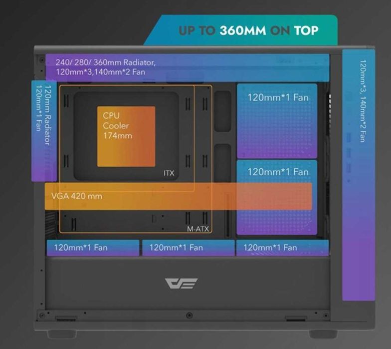 Obudowa komputerowa darkFlash /Nowa /Big Tower /Szkło /Czarna /USB 3.0
