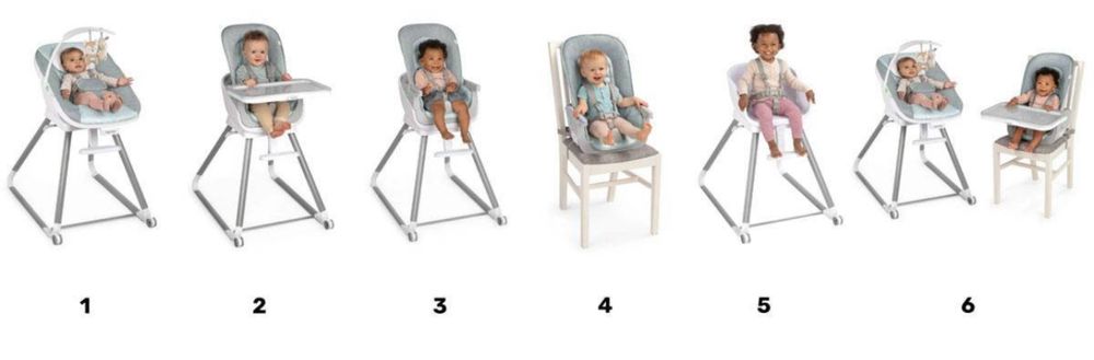 Стільчик для годування 6в1