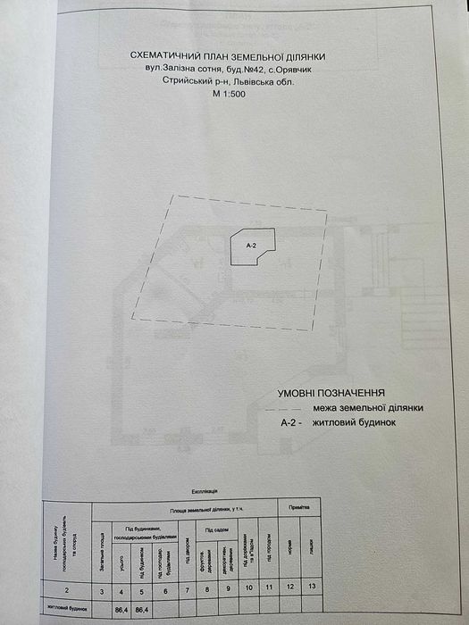 Котеджі в Карпатах з потенціалом - ваш майбутній відпочинковий бізнес