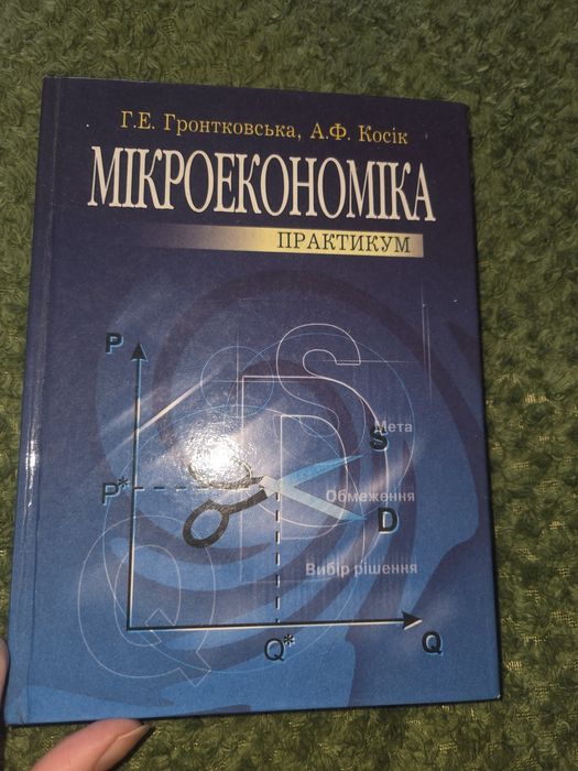 Мікроекономіка підручник