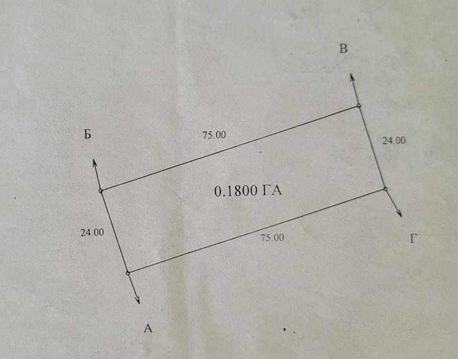 Земельна ділянка під будівництво в Колодіїівці.