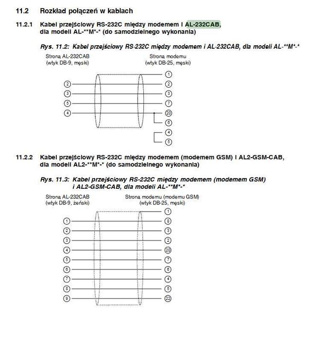 Sterownik PLC Mitsubishi AL-6MR-A 230V