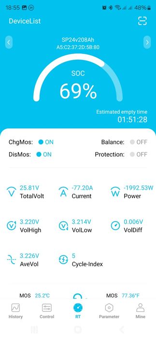 Інвертор UPS ДБЖ 2000Вт, 20А, 24В