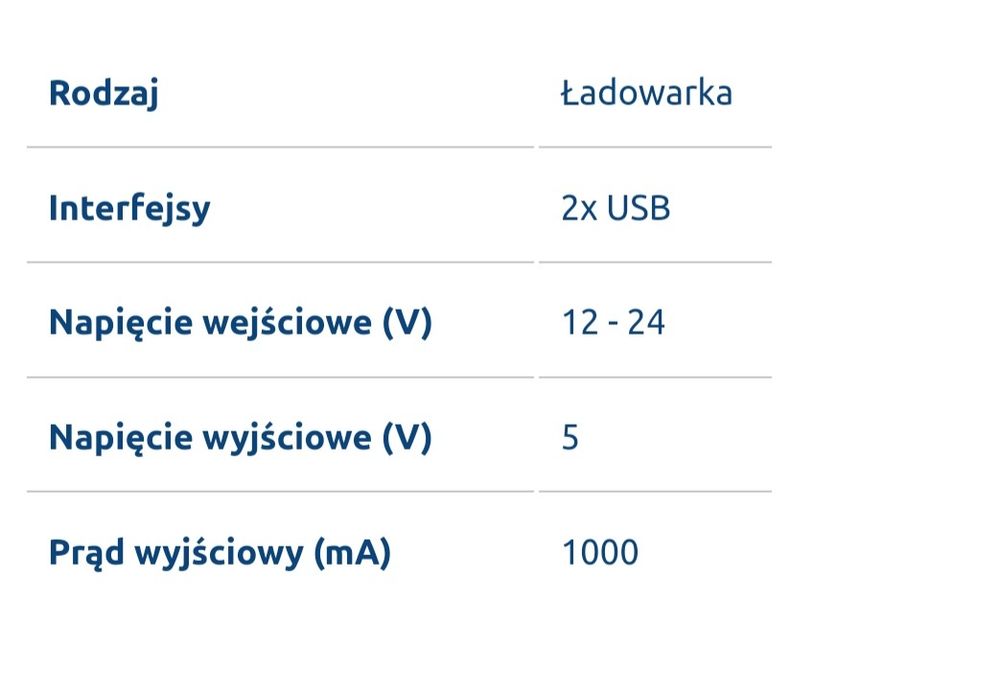 Ładowarka ESPERANZA samochodowa 2 x USB EZ107