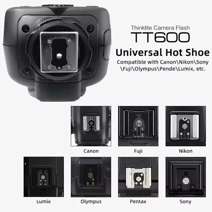 Спалах Godox TT600 2,4G для камери Canon Nikon Sony Pentax Olympus