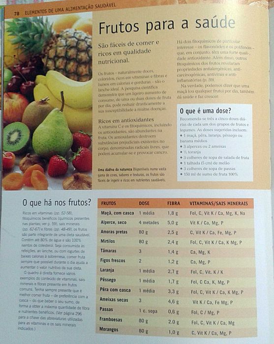 Saúde e Nutrição. Alimentação Saudável ao Longo da Vida. Inclui portes