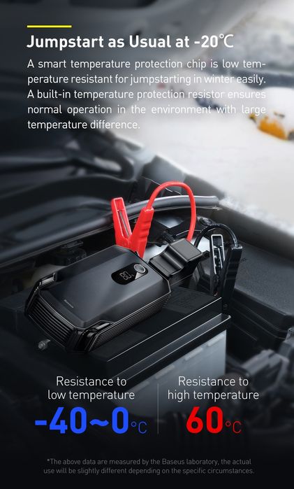 +КЕЙС Baseus MAX Car Jump Starter 20000 CGNL020001 Пускозарядне бустер