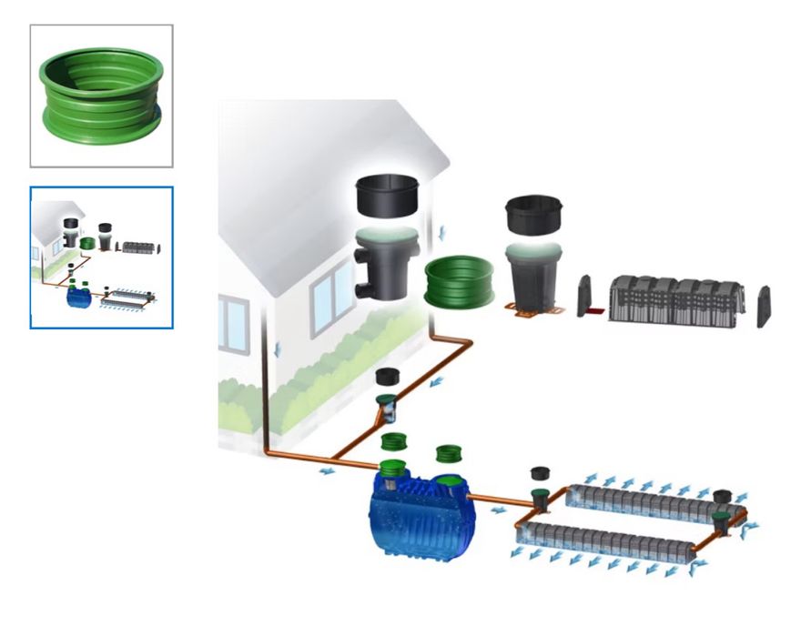 Nowa Nadbudowa na zbiornik 440 x 200 mm