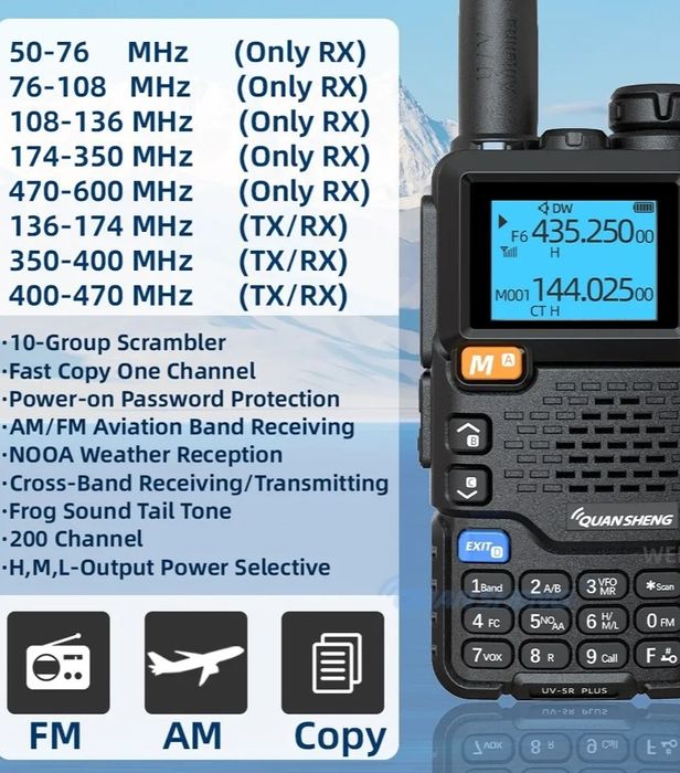 Radio Amador UHF-VHF