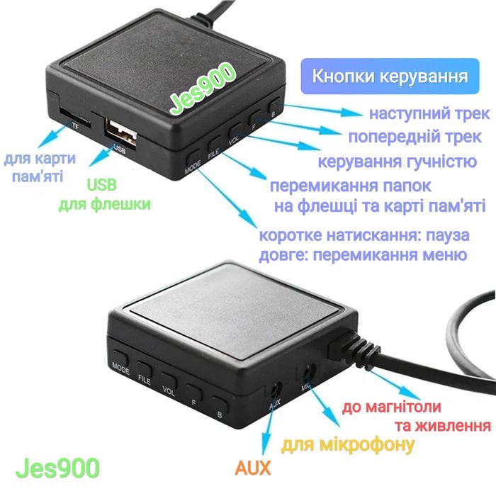 Bluetooth 5в1 KVINTA AUX USB для Renault Mercedes VW AUDI Skoda Ford