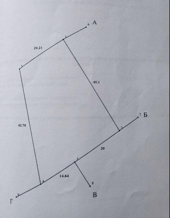 Продається ділянка  в с. Ботфалва
