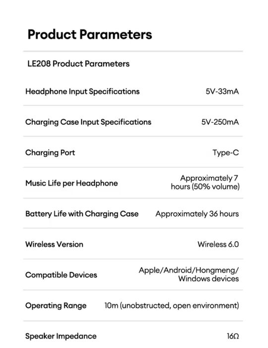 Auriculares de ouvido sem fio Lenovo LE208 - Novos e embalados