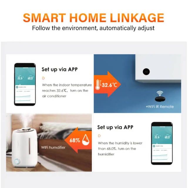 WiFi smart датчик температури та вологості Aubess Tuya Zigbee