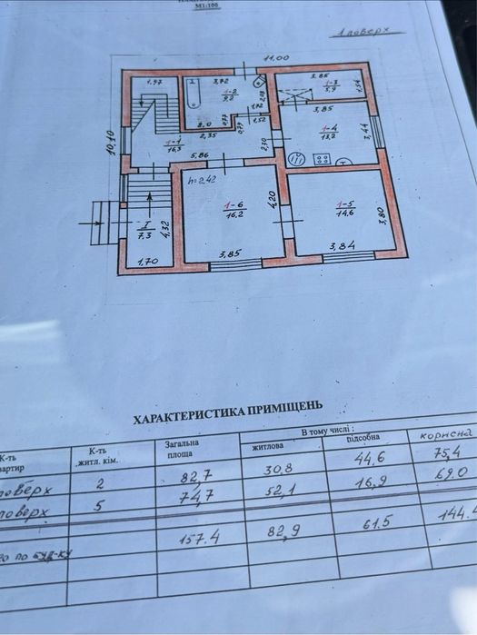 Продаж будинку м. Мостиська , Львівщина