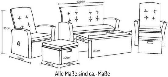 Zestaw mebli ogrodowych LYON sofa+2 fotele+2 pufy+ stolik+ poduchy