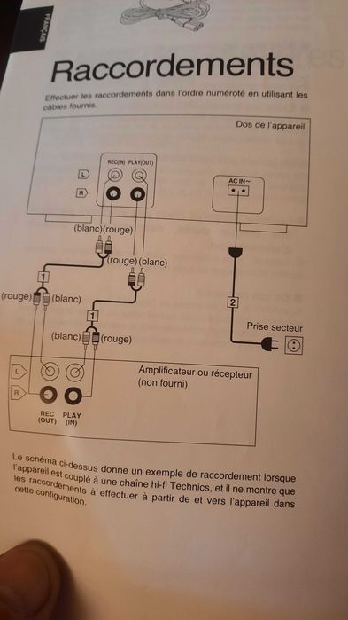 Продаєтся магнітафон Technics б/у касетний