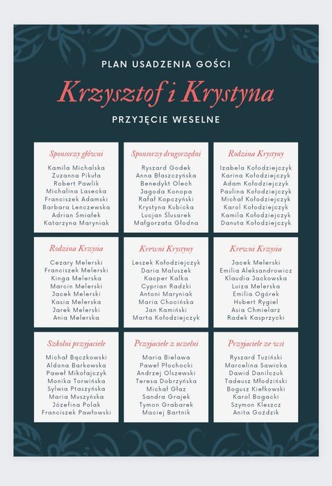 Plan stołów weselnych