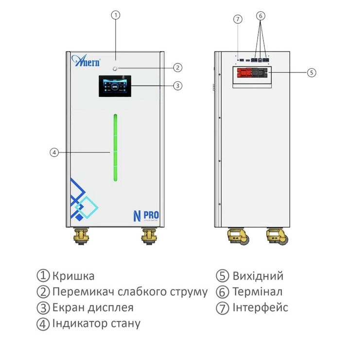 Аккумулятор LiFePO4 Anern Npro 16kWh 51.2V 314Ah (AN-LPB-N-48314)
