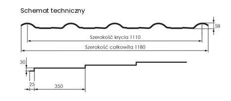 Blachodachówka na wymiar Argilla ULTRAmat