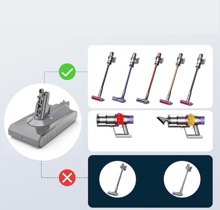 Zamienny Akumulator 25,2V 3900MAH do DYSON 11 Absolute/Fluffy