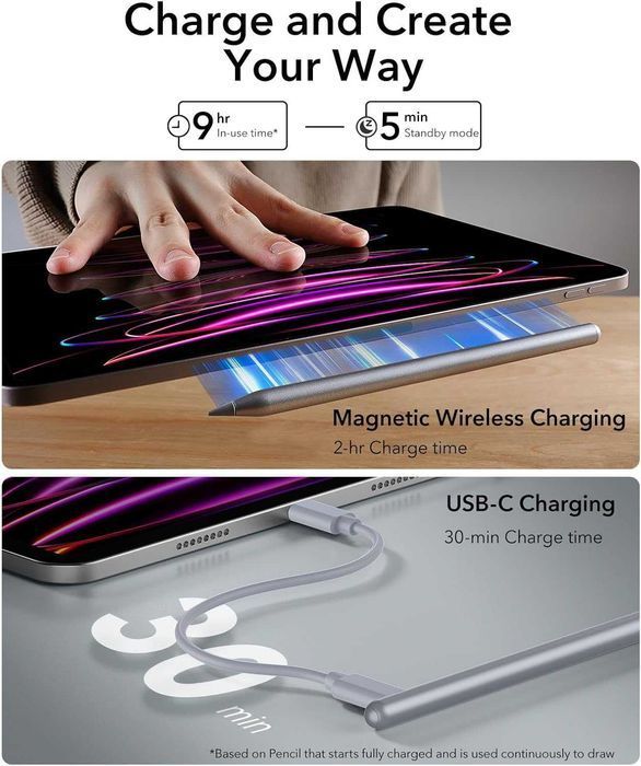 ESR magnetyczny rysik Pencil iPad Pro Air Palm Rejection USB-C szary