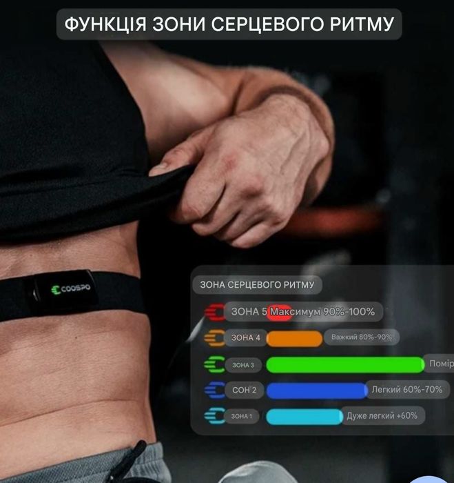 Нагрудний пульсометр COOSPO | Bluetooth + ANT+