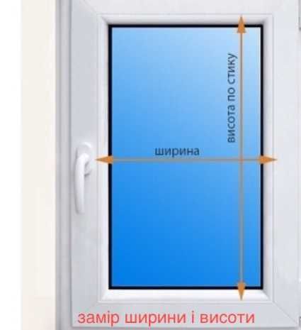 день-ніч ролети блекаут