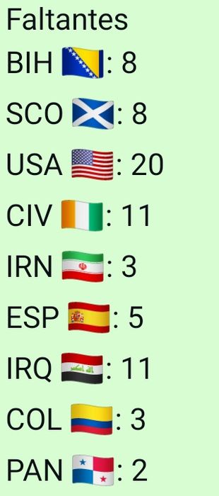 Cromos mundial 2026