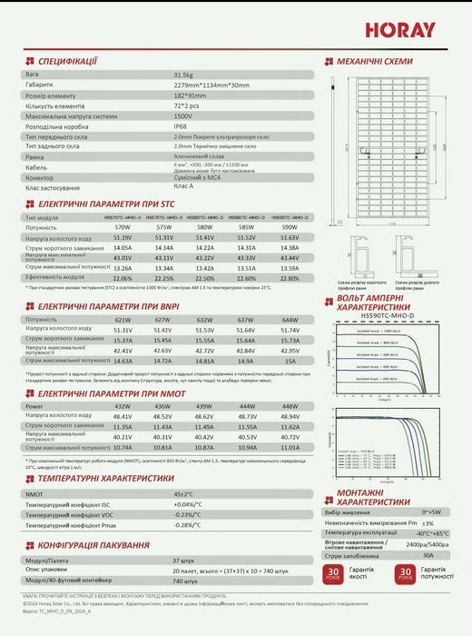 Солнечная панель 590вт двусторонняя 90$