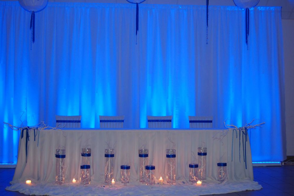 Listwy oświetleniowe LED