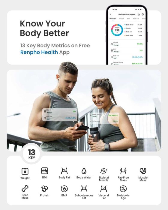 Waga Łazienkowa RENPHO ELIS 2X Smart Body Scale z Analizą Składu Ciała