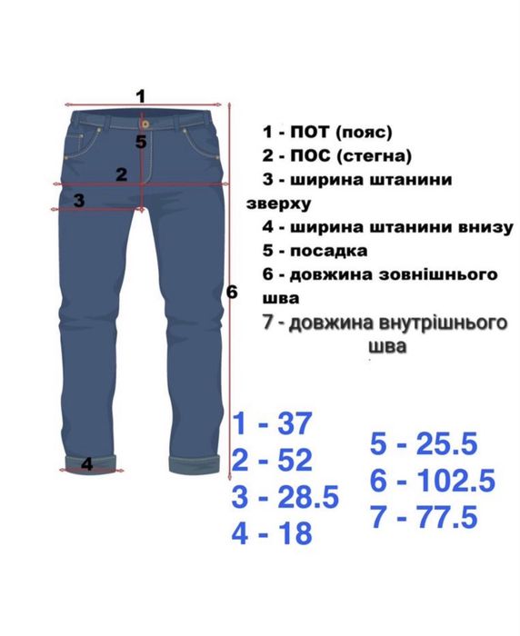 Джинси класичні Levis 501 premium W29 L32, темно-сині