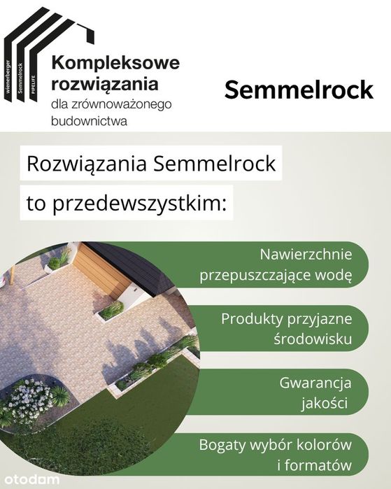 Nowoczesny Dom 161,72 M² Na Prestiżowym, Zamkniętym Osiedlu