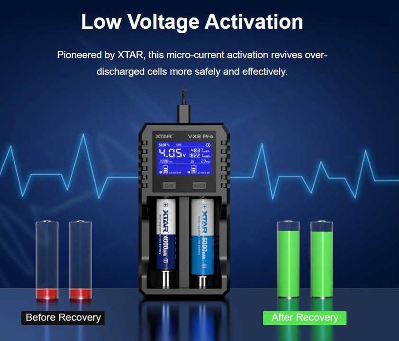 XTAR VX2 PRO Зарядний пристрій Li-ion 1.5V 3.7V NiMH 1.2V LiFePO4