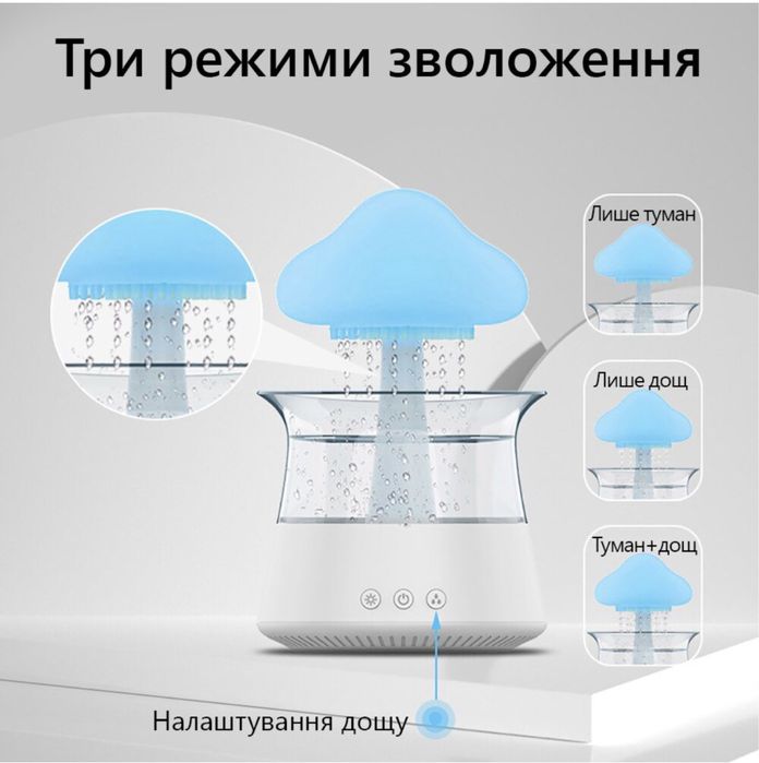 Нічник Гриб, зволожувач повітря