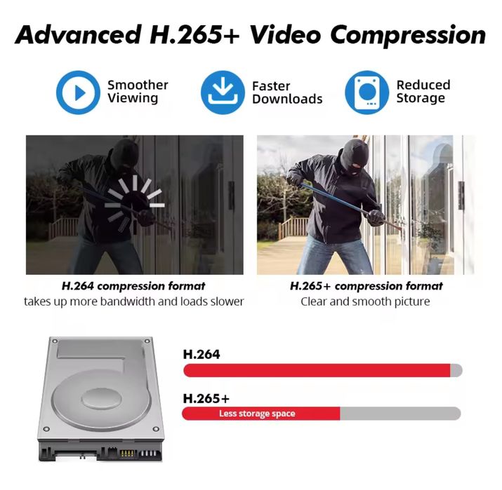 NVR відеореєстратор відеоспостереження з монітором 2 в 1 ICSee WiFi 8к