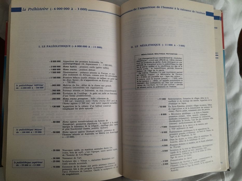 Dicionário Le Micro-Robert – Langue Française Plus – 1988