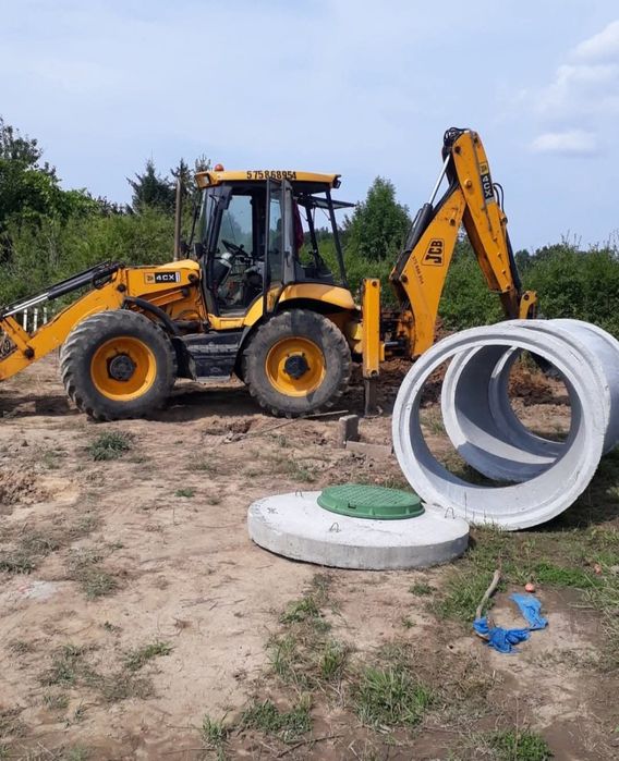 Usługi koparko -ładowarku