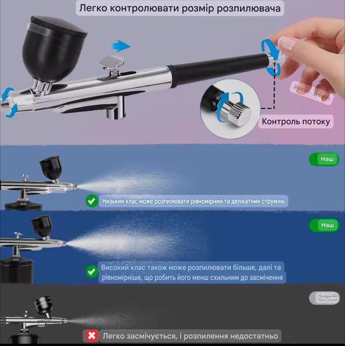 Аерограф розпилювач для фарбування портативний аерограф 0.3 мм