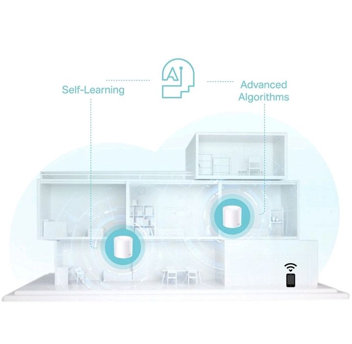 System Wi-Fi 6 Mesh TP-Link  AX1500, eliminacja martwych stref WiFi