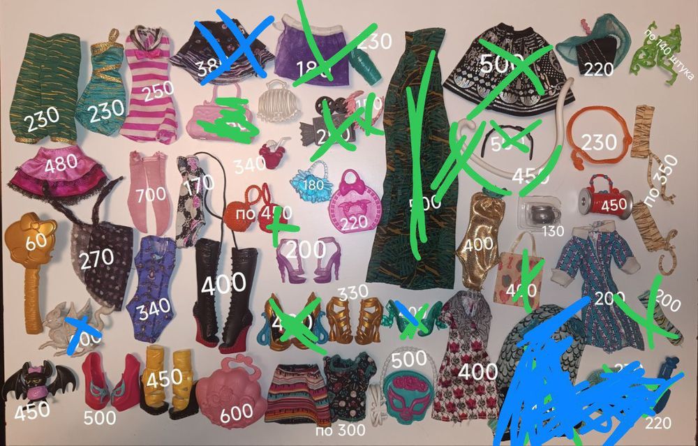 аксесуари одяг щоденники монстер хай monster high