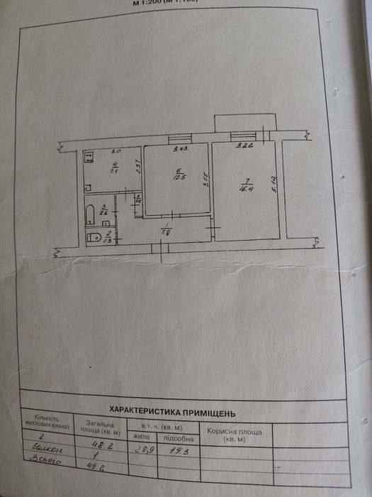 Квартира продаж 2 кімнатна, 48 кв.м.