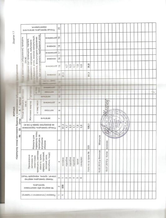 Коммерческая недвижимость по адресу бульвар Дружбы Народов (площадь 108 м²) - Atlanta.ua - фото 11