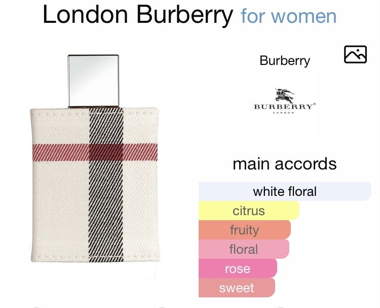 London від Burberry