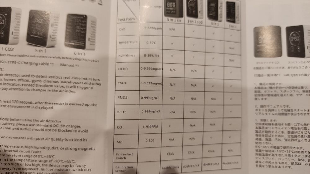 Monitor Jakości Powietrza 2CO9 9 w 1