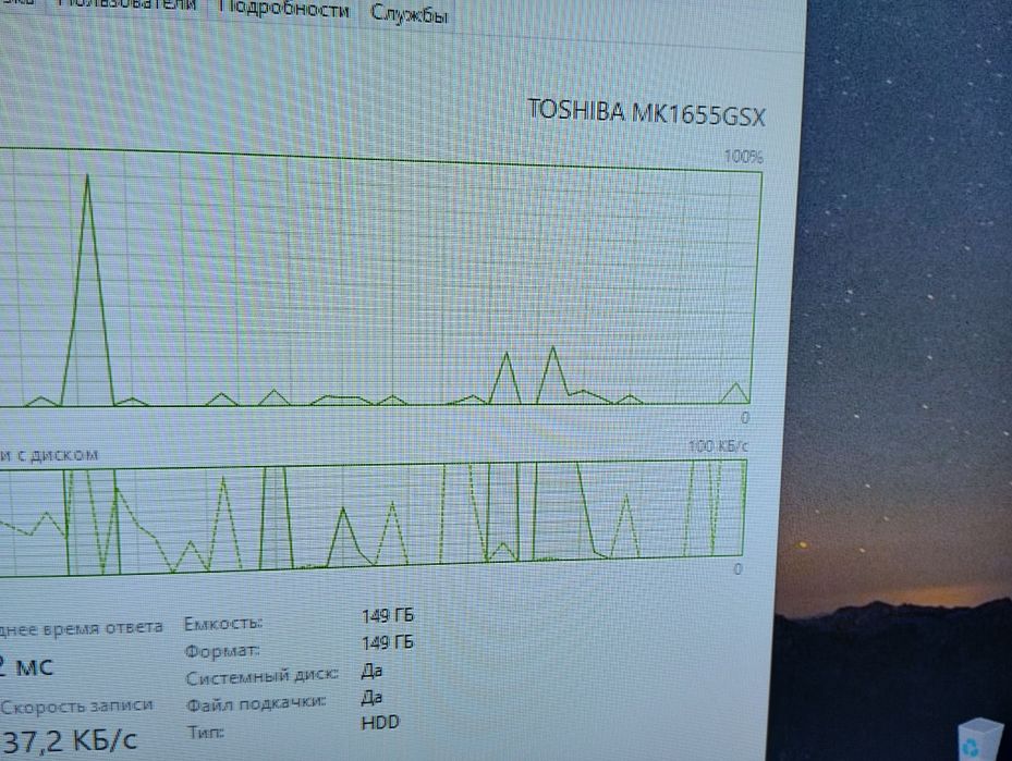 Продам ноутбук Asus K53SD