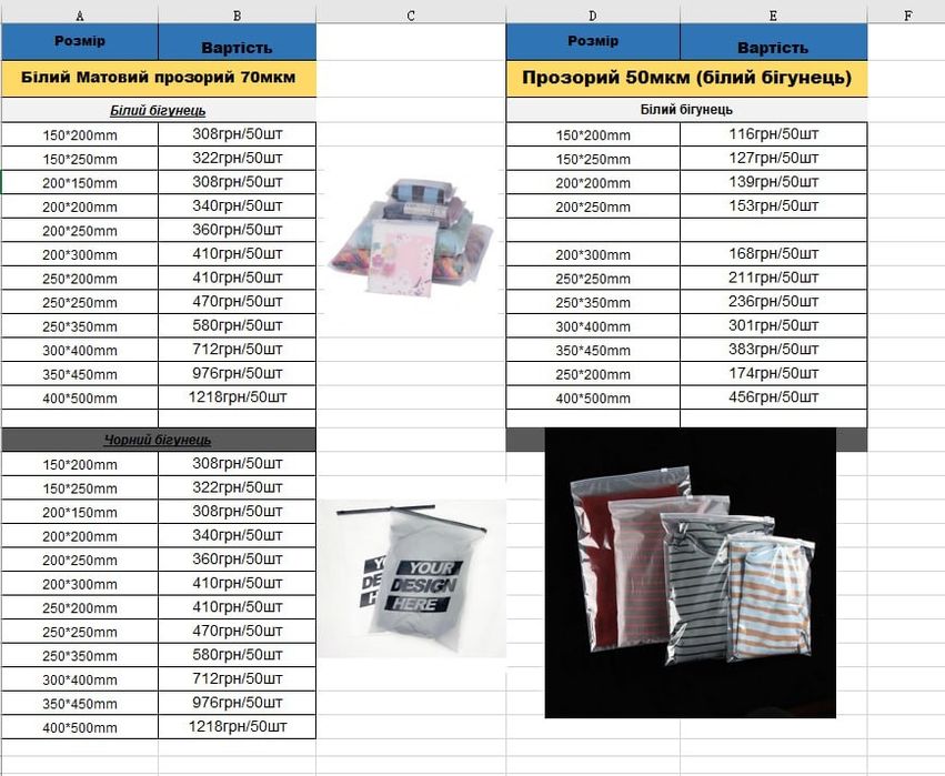 Зіп пакет з бігунцем(слайдери)