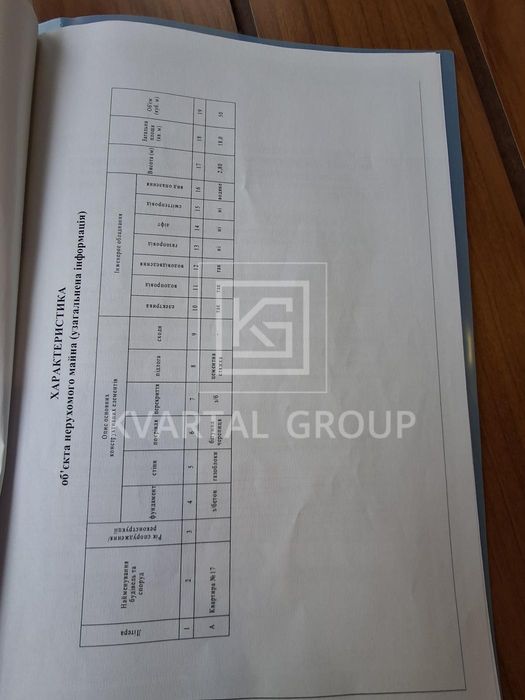 Продаж / Квартира / вул. Обухівська, Академмістечко, Київ