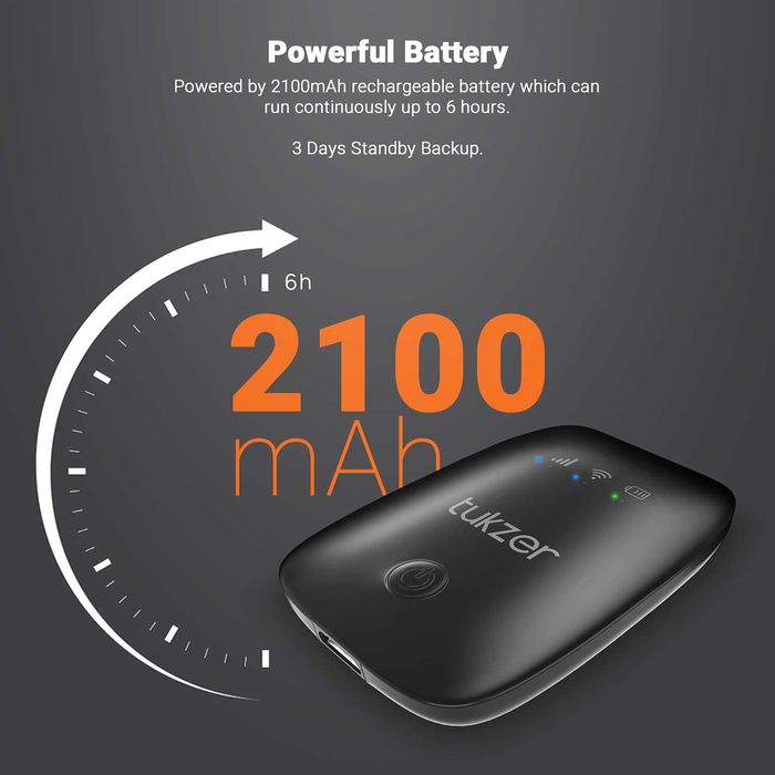 Router Hotspot WiFi portátil NOVO desbloqueado para todas as redes