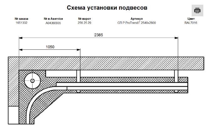 Ворота секційні промислові Алютех протренд ш2520*в28000 підвищений під